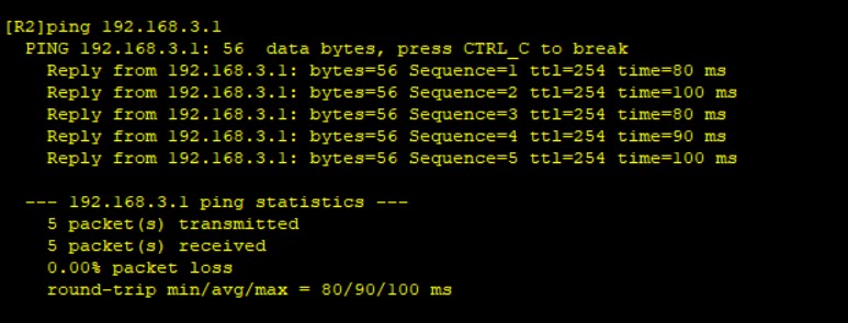 R2 ping R3