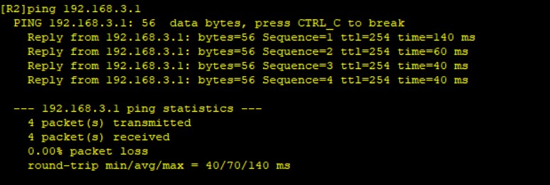 R2上ping R3