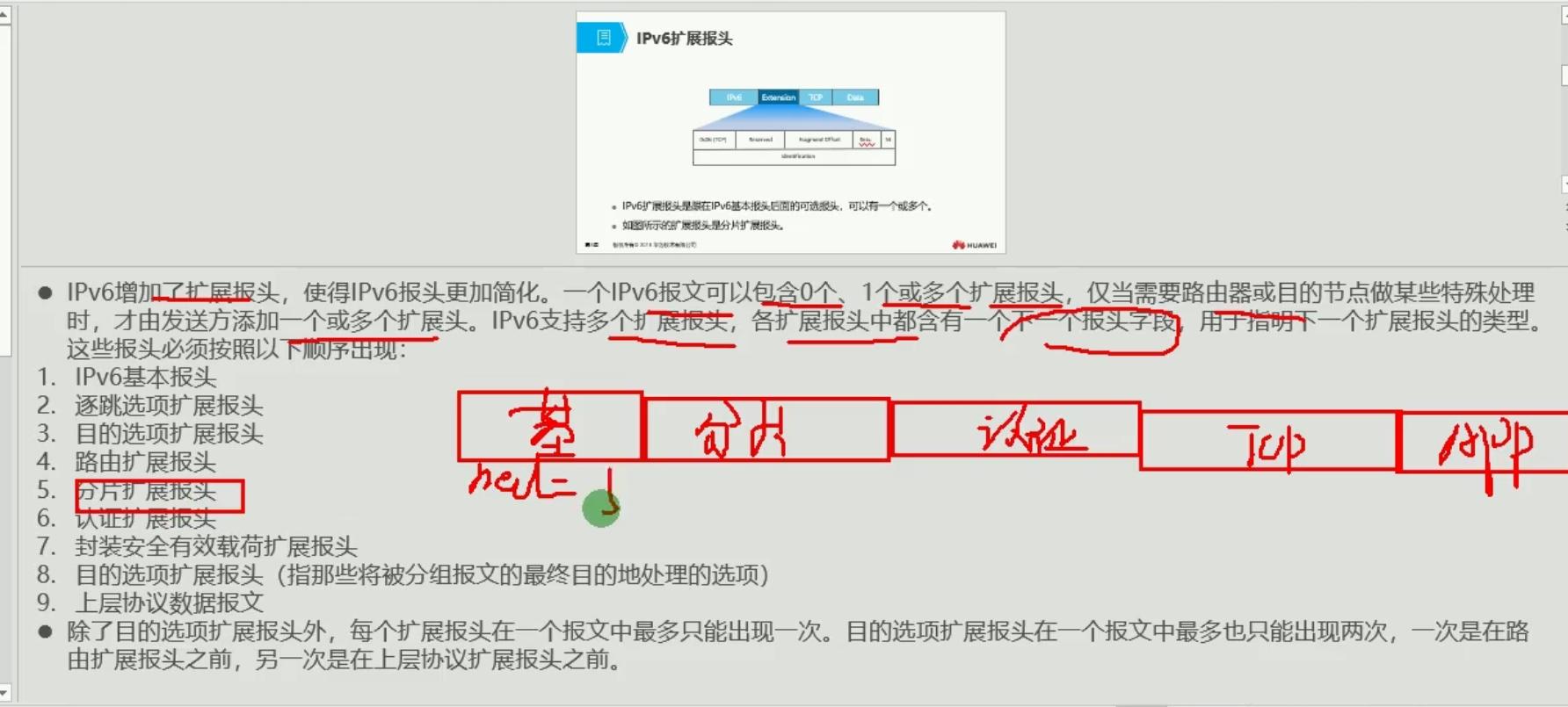 拓展报文头