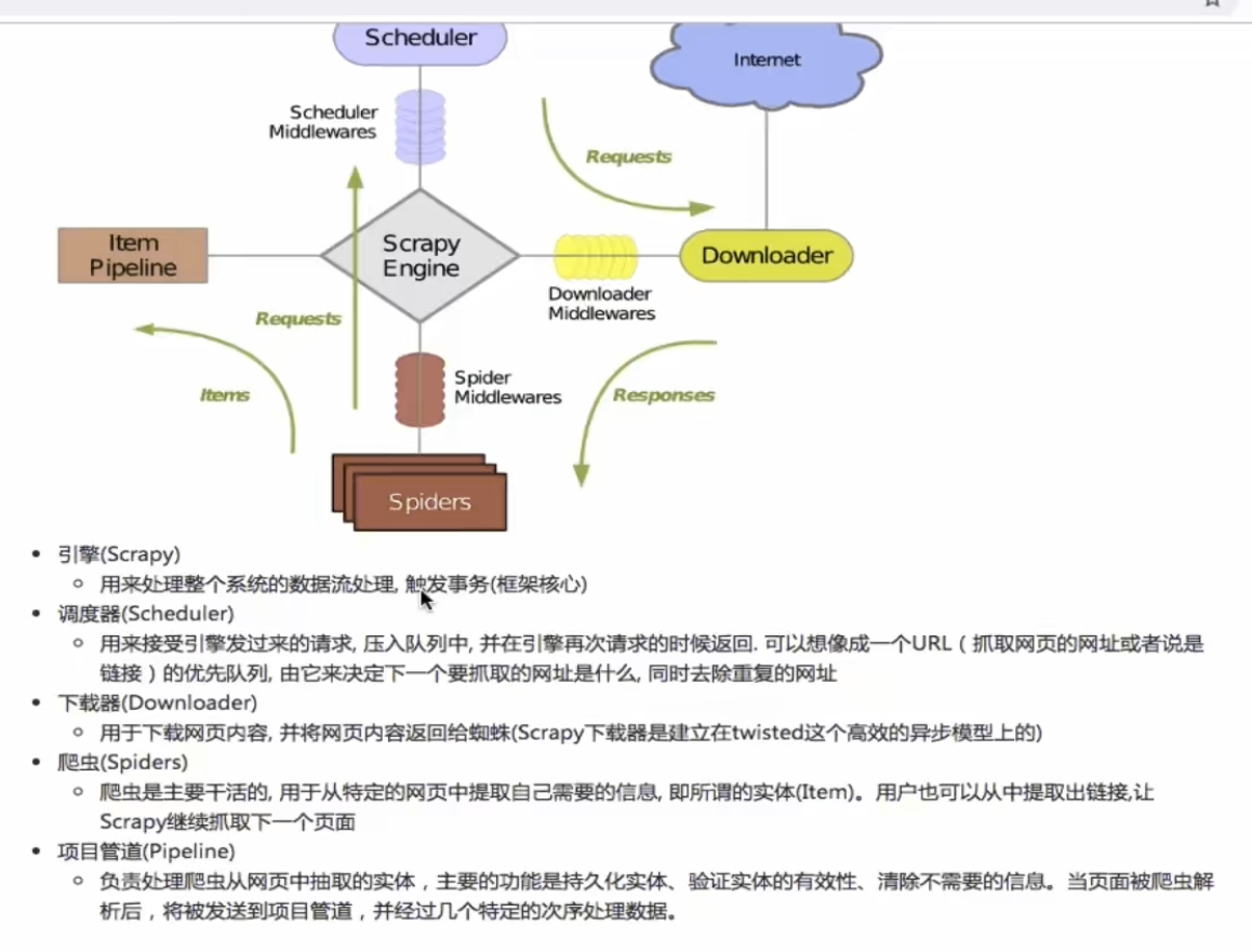 视频截图